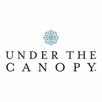 Under the Canopy Coupons
